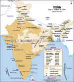 Modeling the profitability of Indian States with MLR